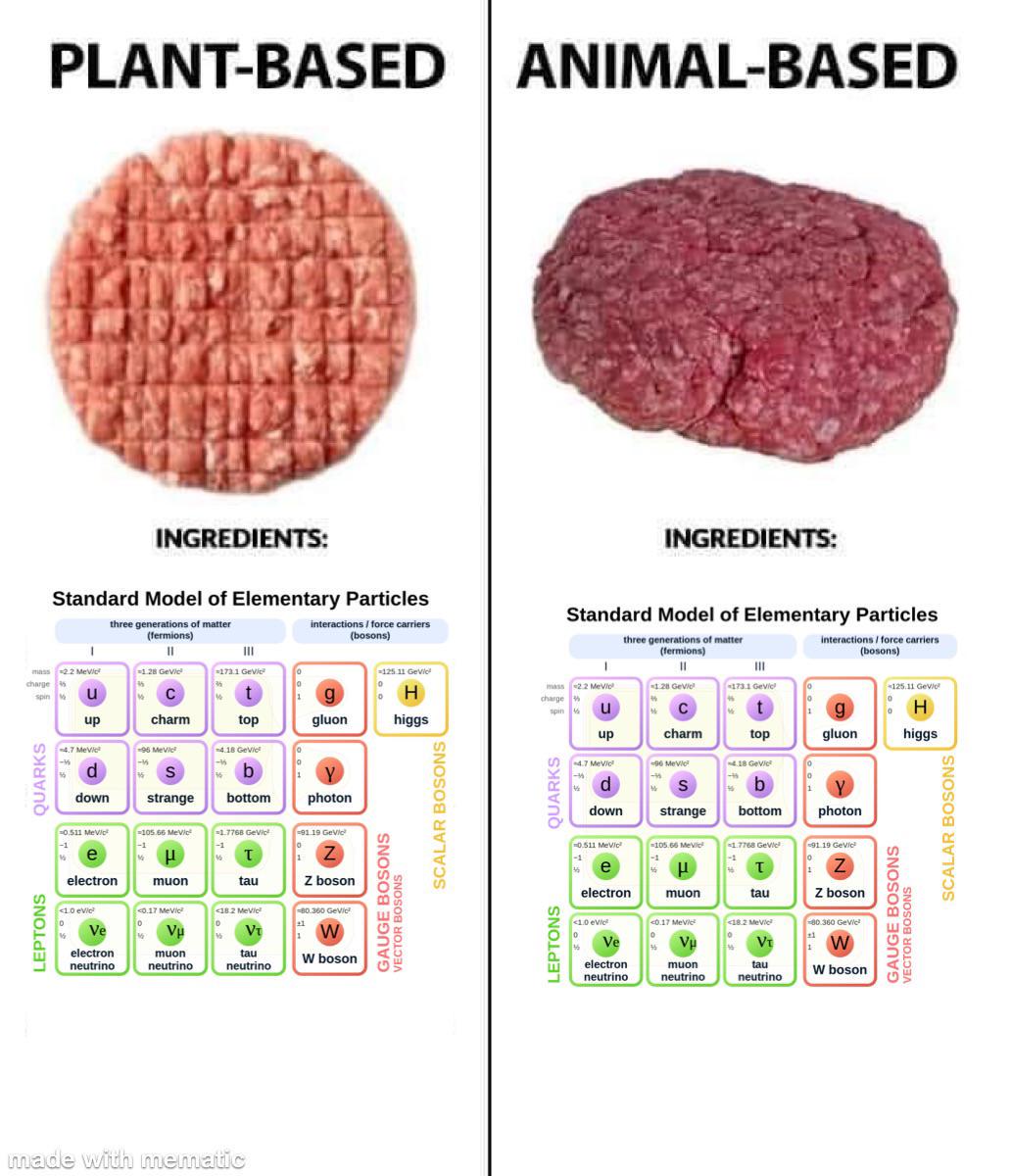 We're All Made Of The Same Stuff
