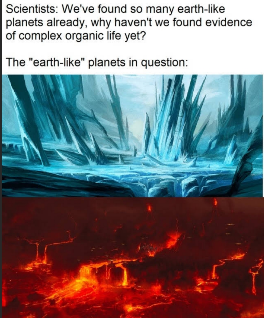 Real Habitable Planet Hours