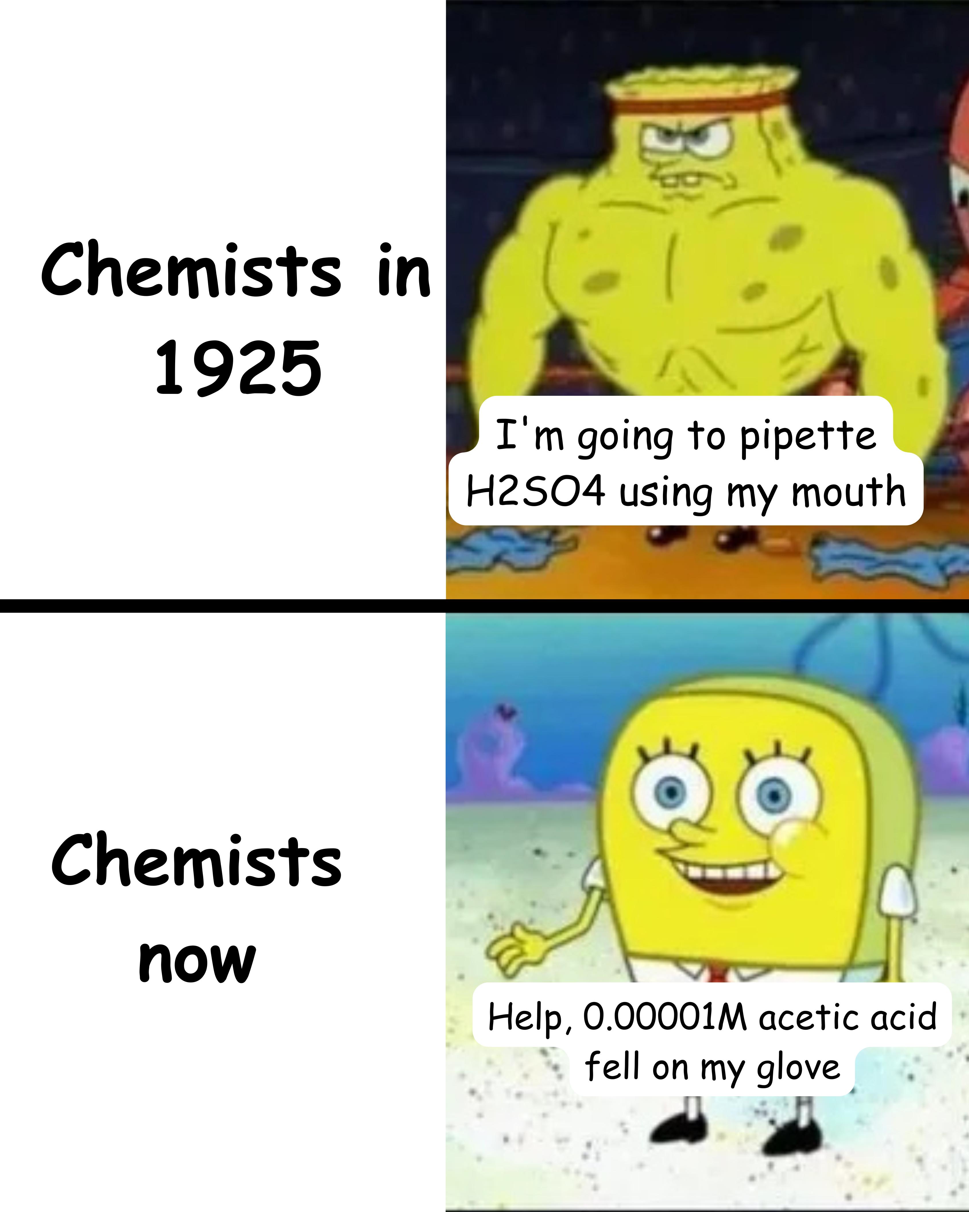 Would You Agree? The Evolution Of Lab Safety