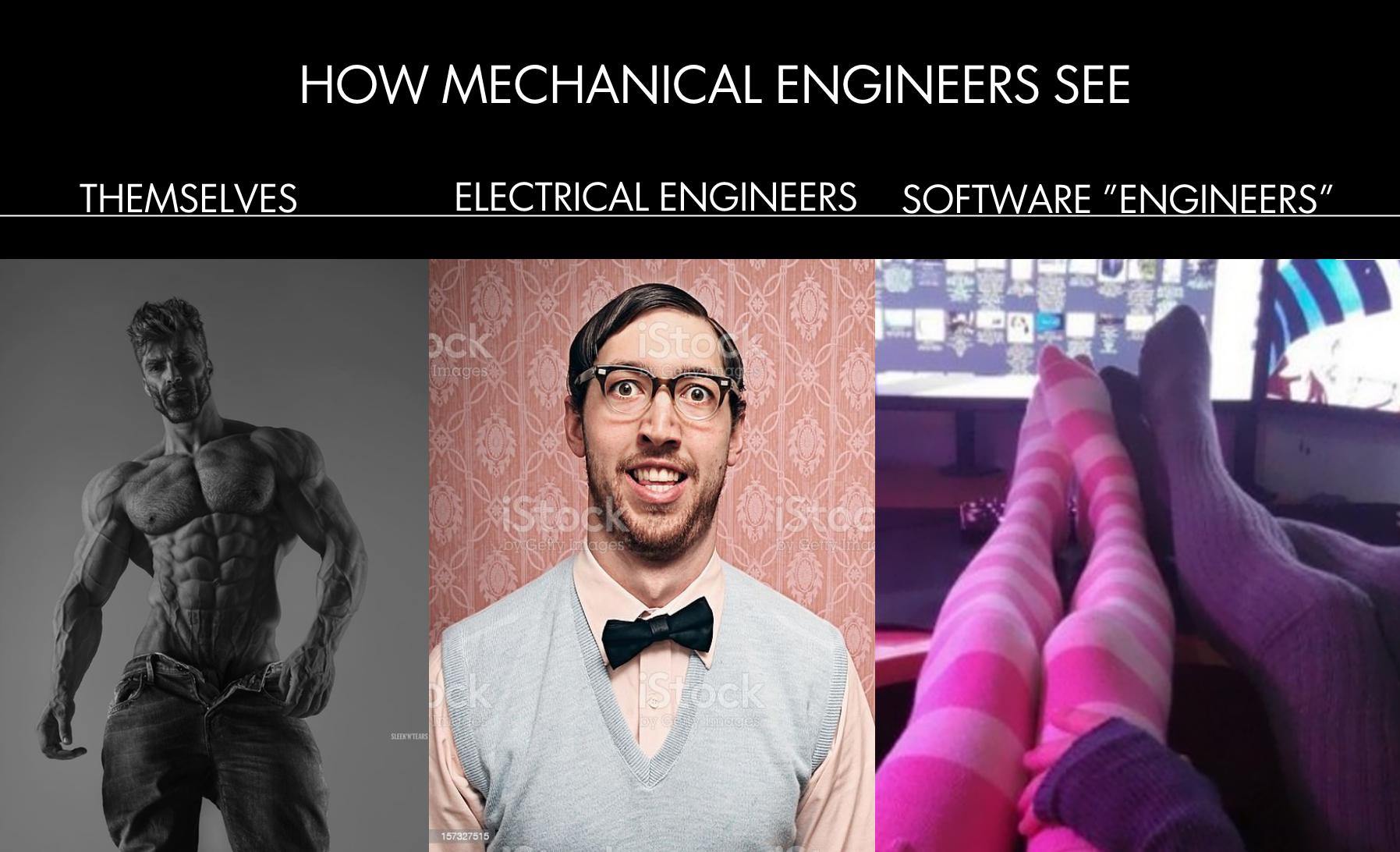 The Engineering Pecking Order