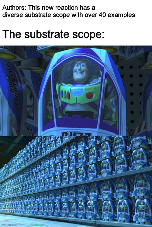 Basically Every Organic Methodology Paper Ever