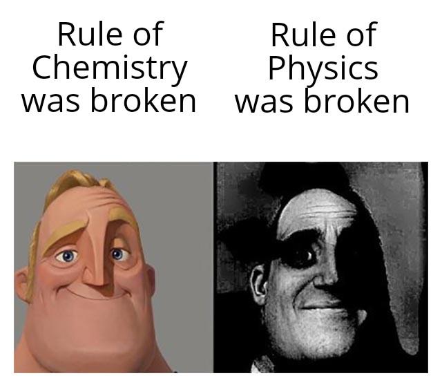 Laws Of Thermodynamics Are Unbreakable