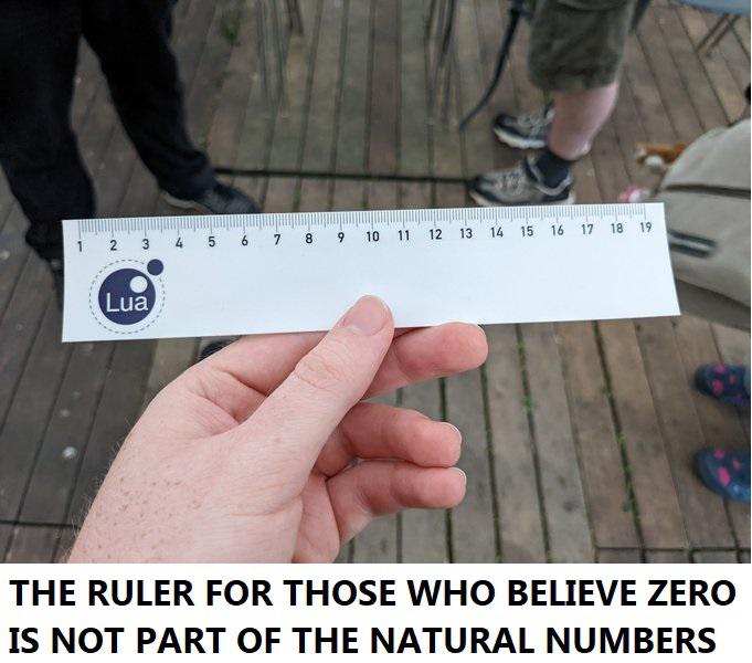 The Zero Controversy: When Rulers Take Sides