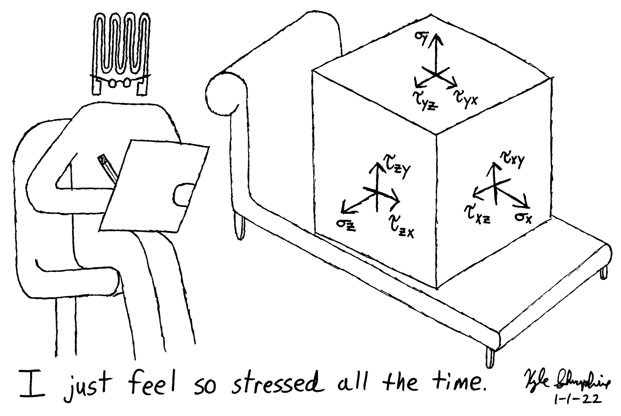 Tensor Relief Techniques