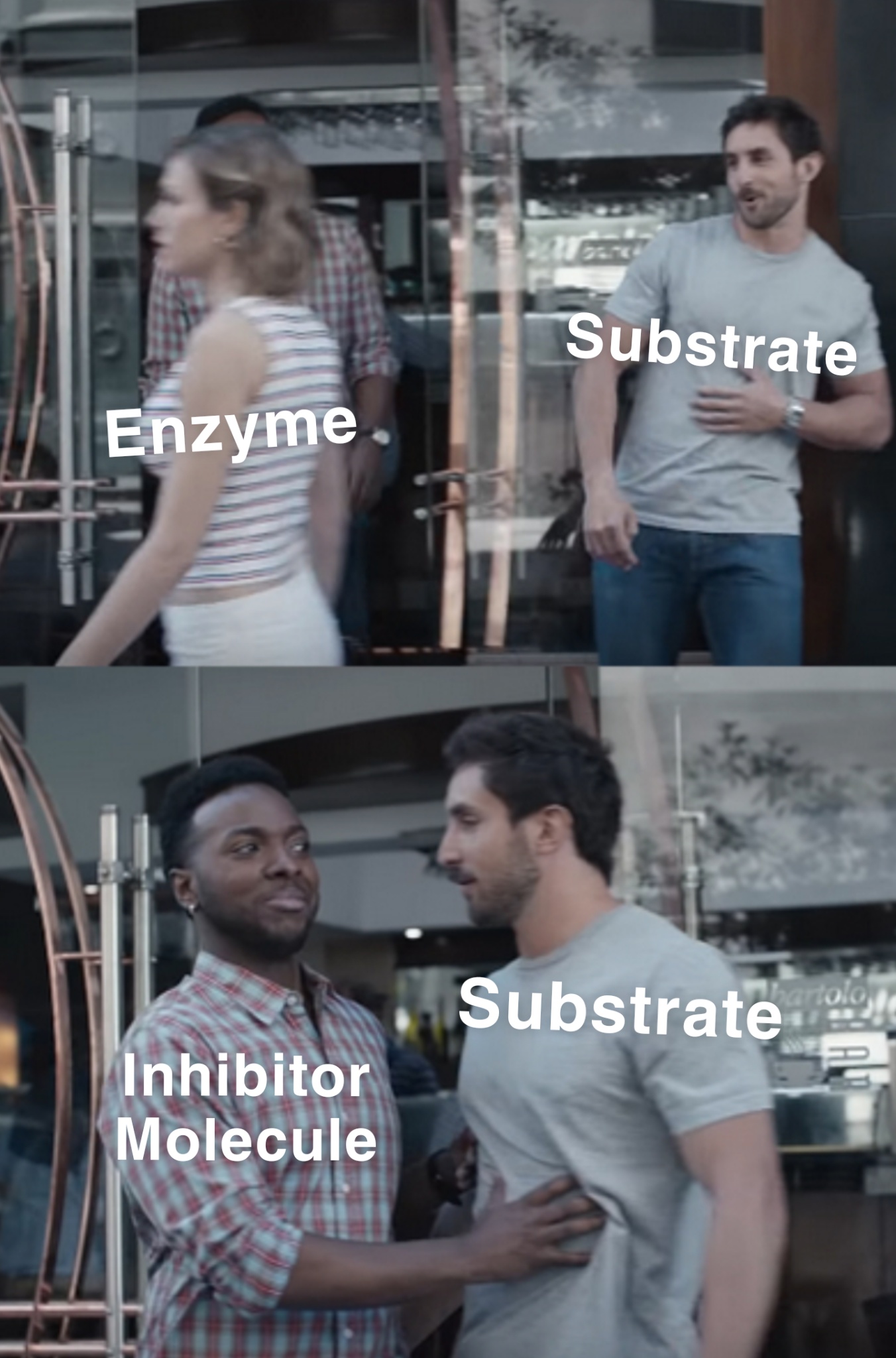 Active Site-Blocked