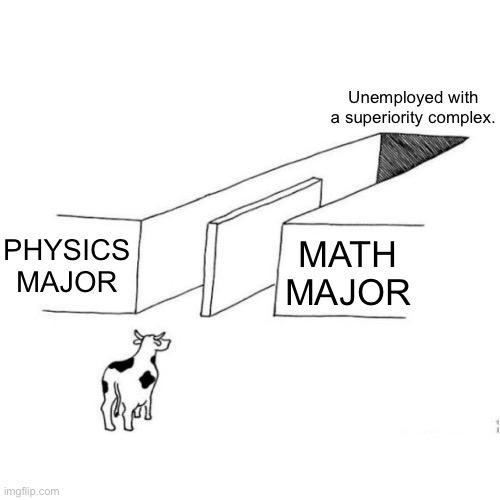 The Theoretical Road To Nowhere