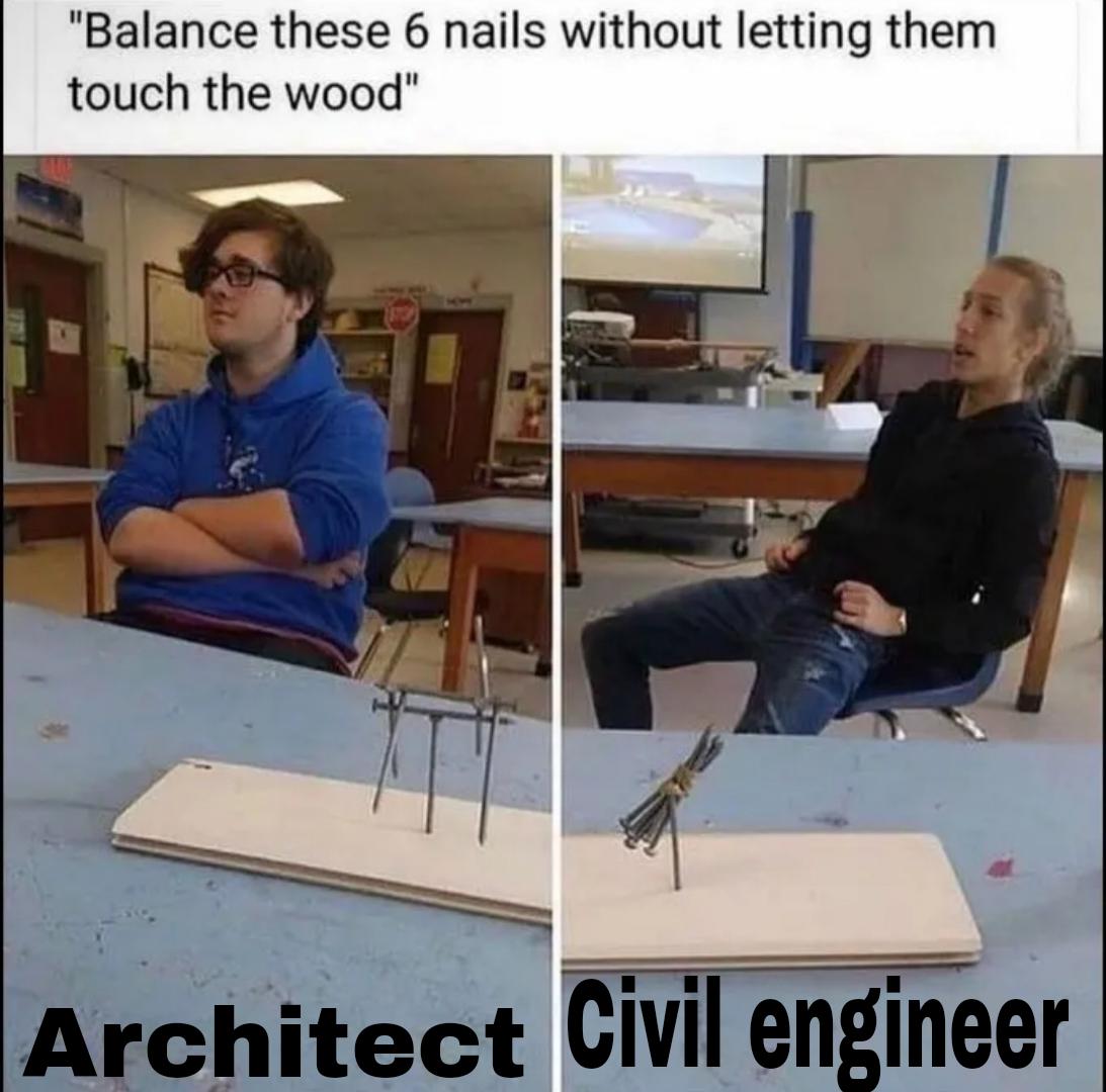 Architect vs. Engineer: Two Solutions, One Problem
