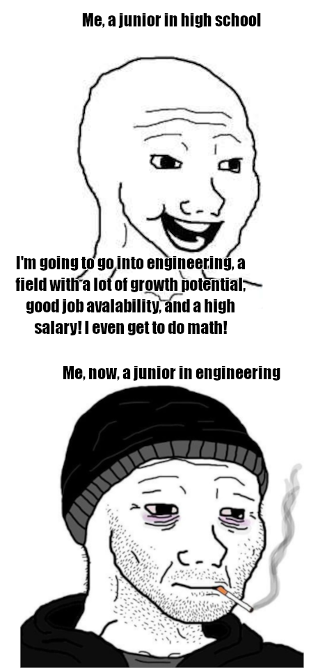 The Engineering Expectation Vs. Reality Pipeline