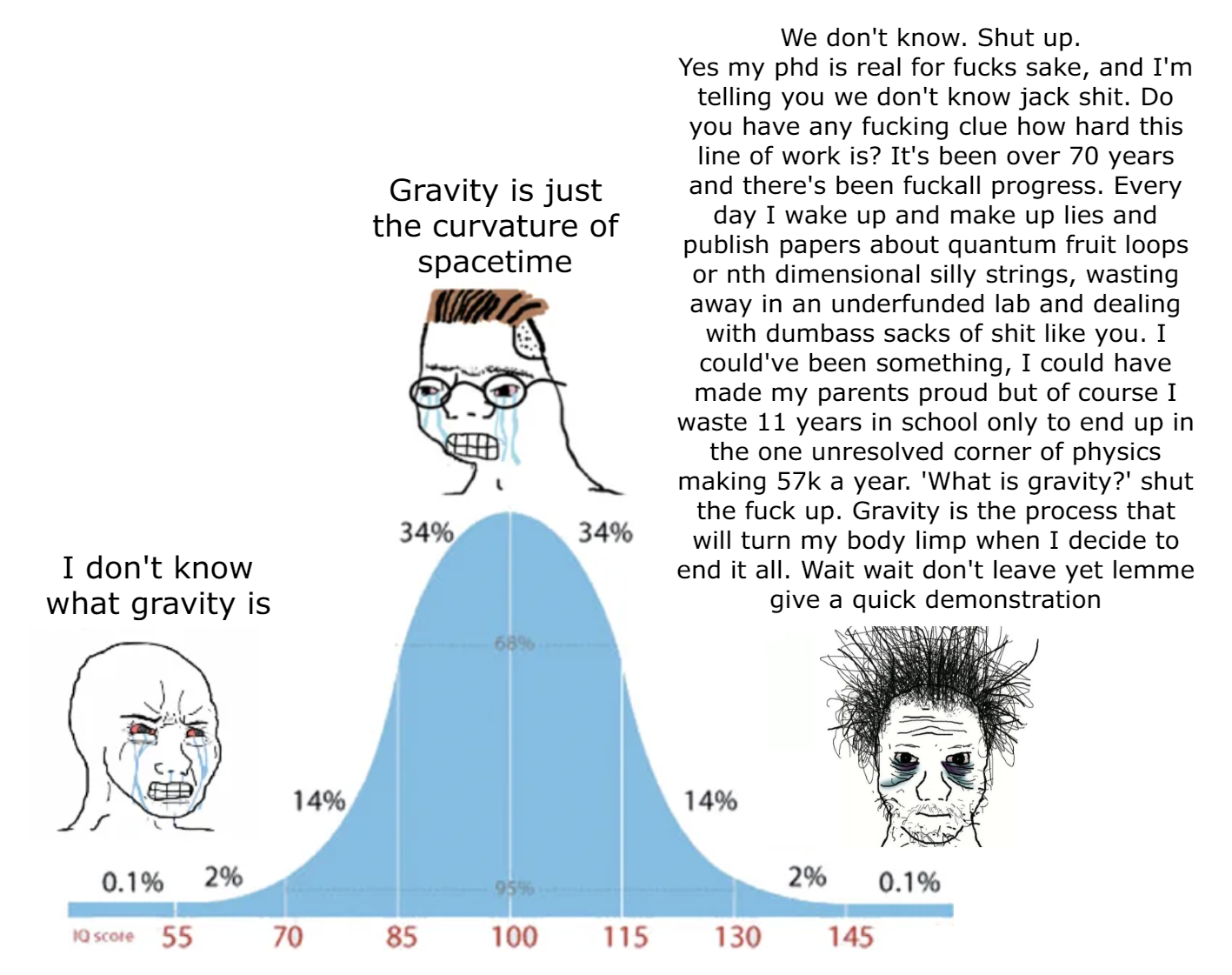 What Is Gravity? Nobody Actually Knows