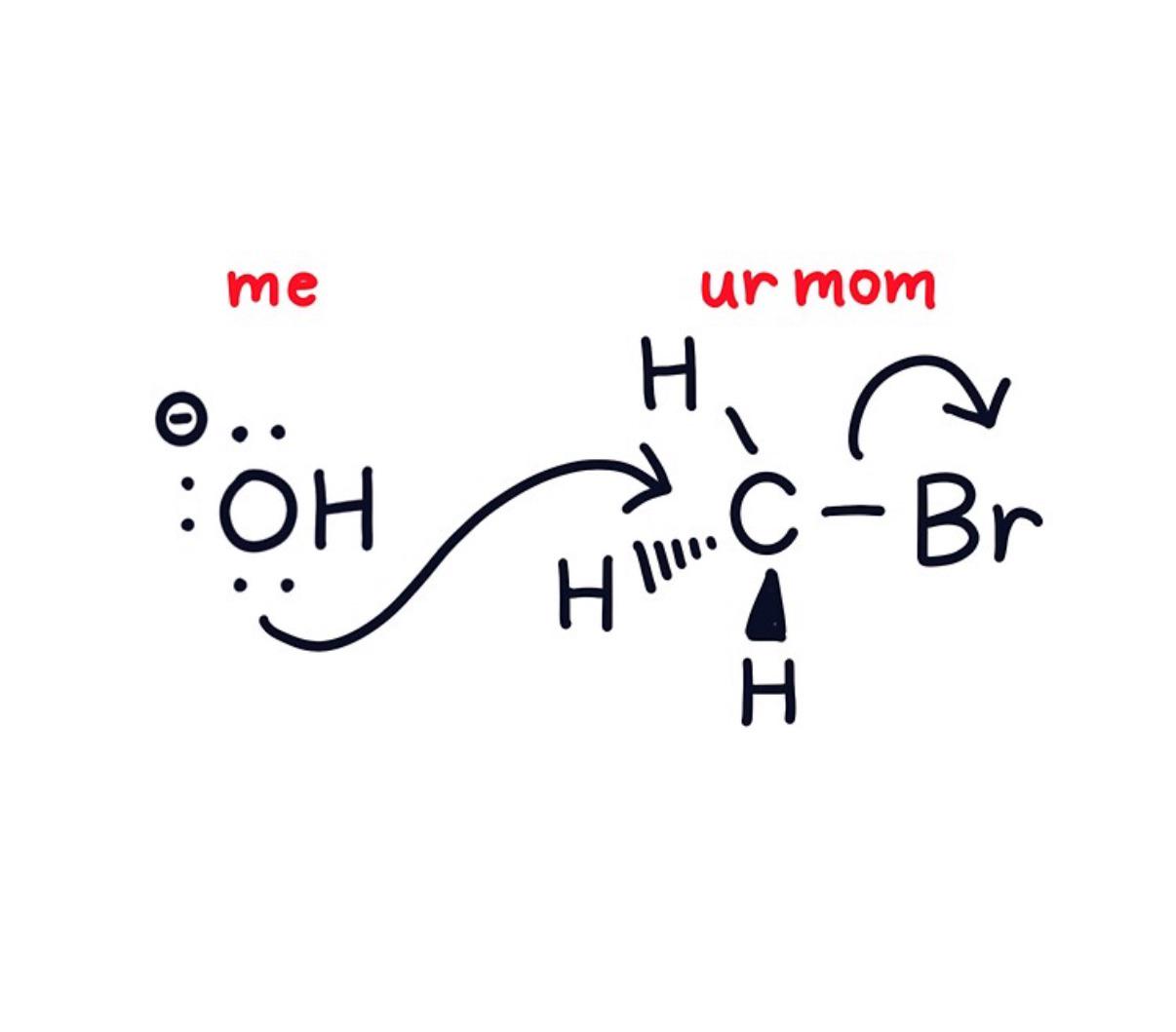 Chemical Comebacks: The Substitution Burn