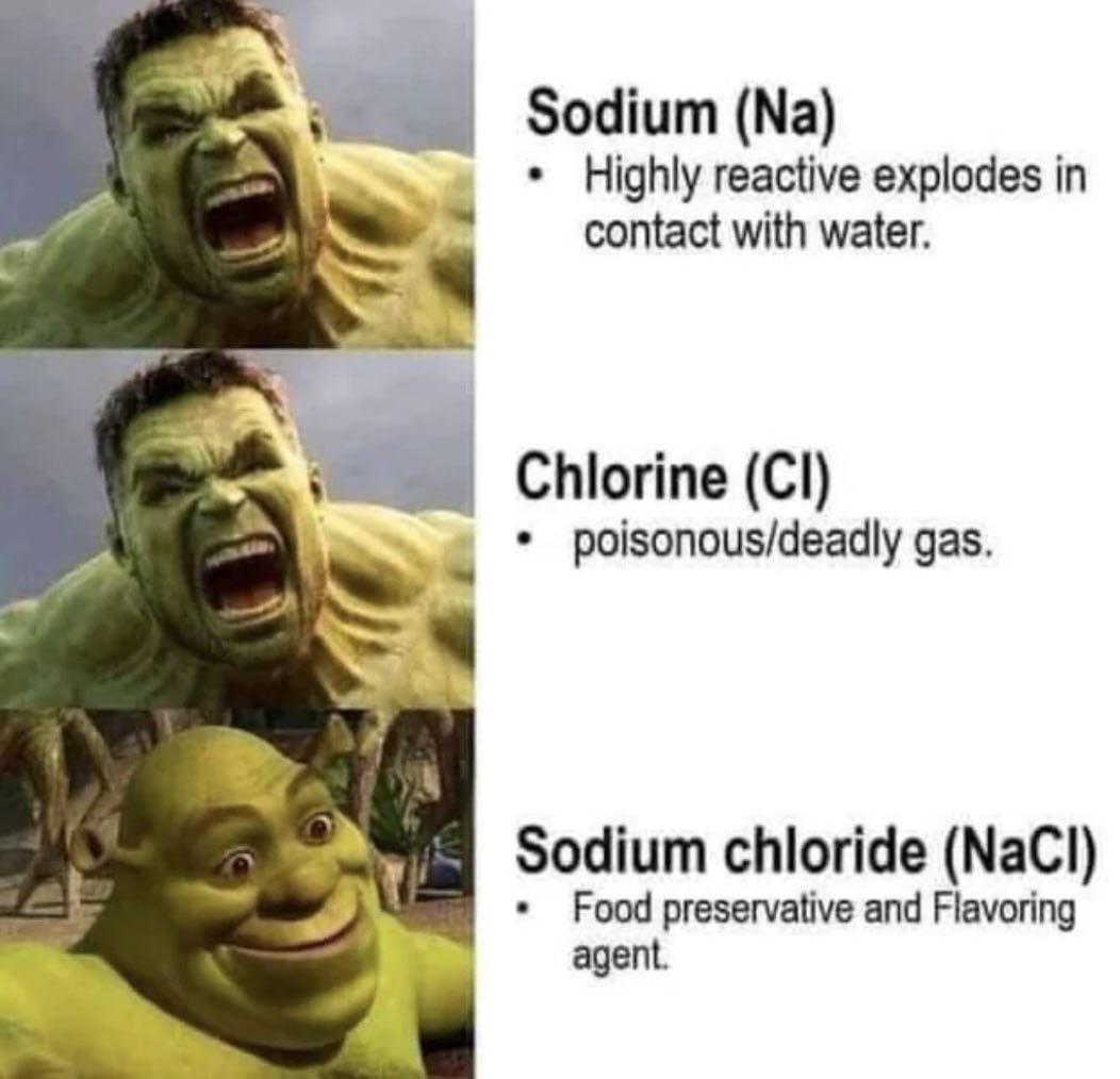 From Deadly Elements To Dinner Seasoning