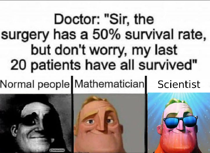 The Gambler's Fallacy: Medical Edition