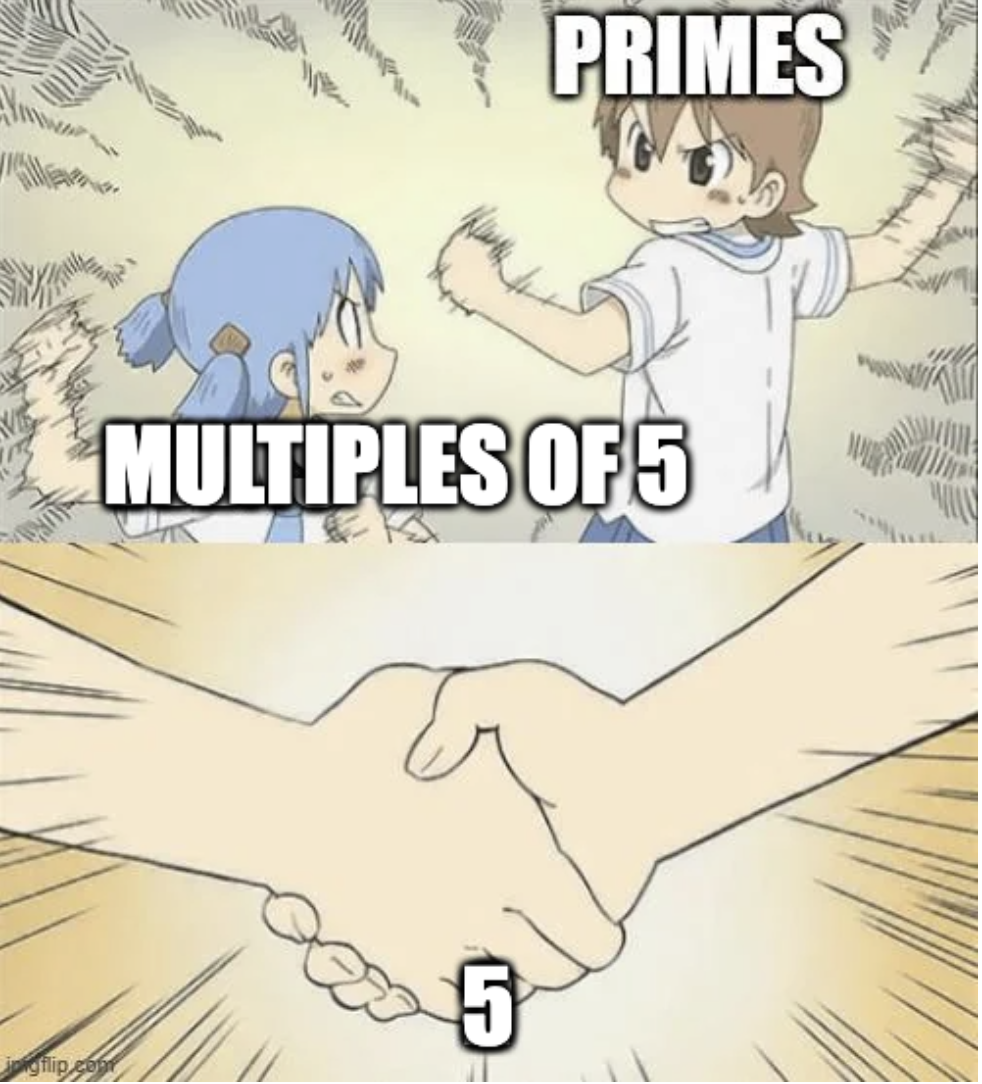 The Greatest Oddest Prime