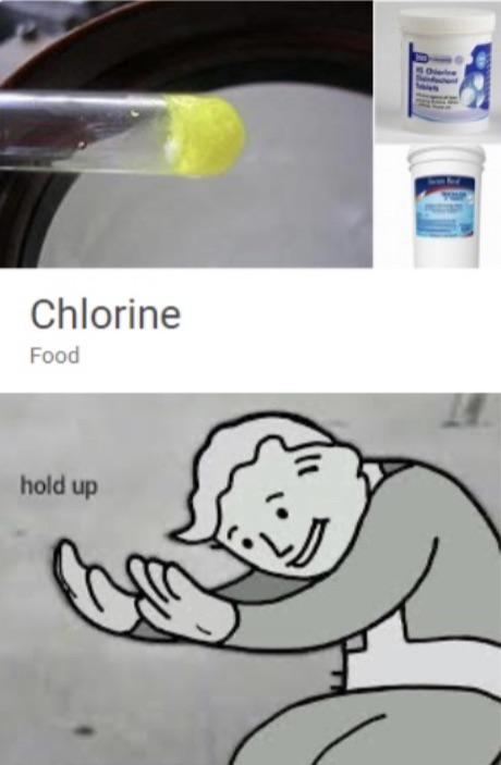 Yes, We Should Eat Raw Chlorine