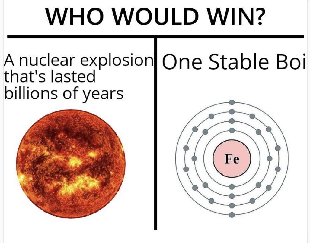 The Ultimate Cosmic Showdown