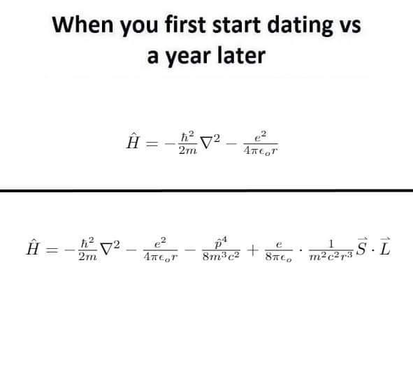 Calculate The Probability Of Collapse