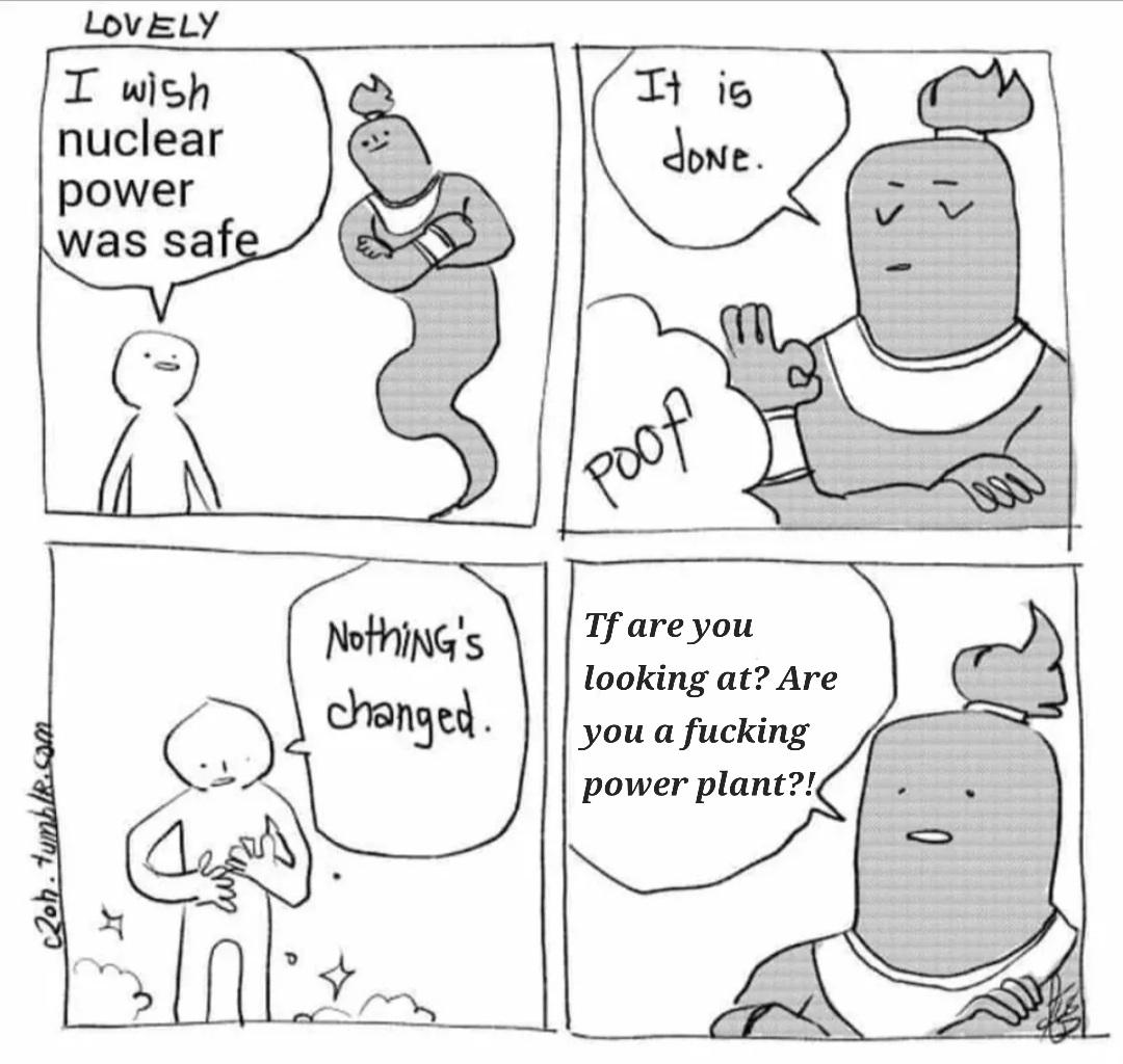 Magical Nuclear Solutions
