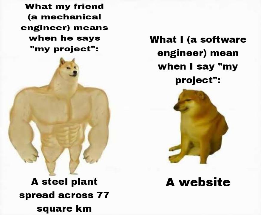 The Battle Of Engineering Egos: Steel Plant Vs Website