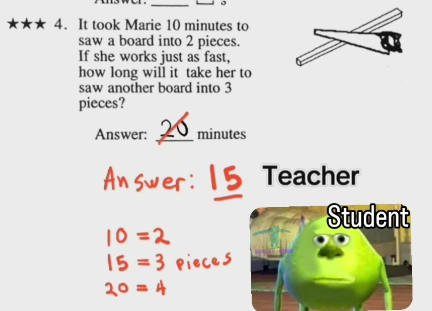 When Math Problems Cut Deep