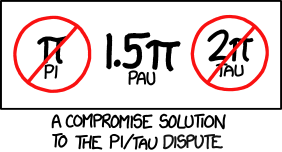 The Great Mathematical Peace Treaty Of Pau