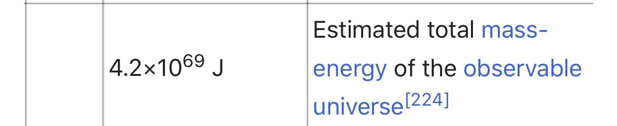 Proof That God Is A Memester