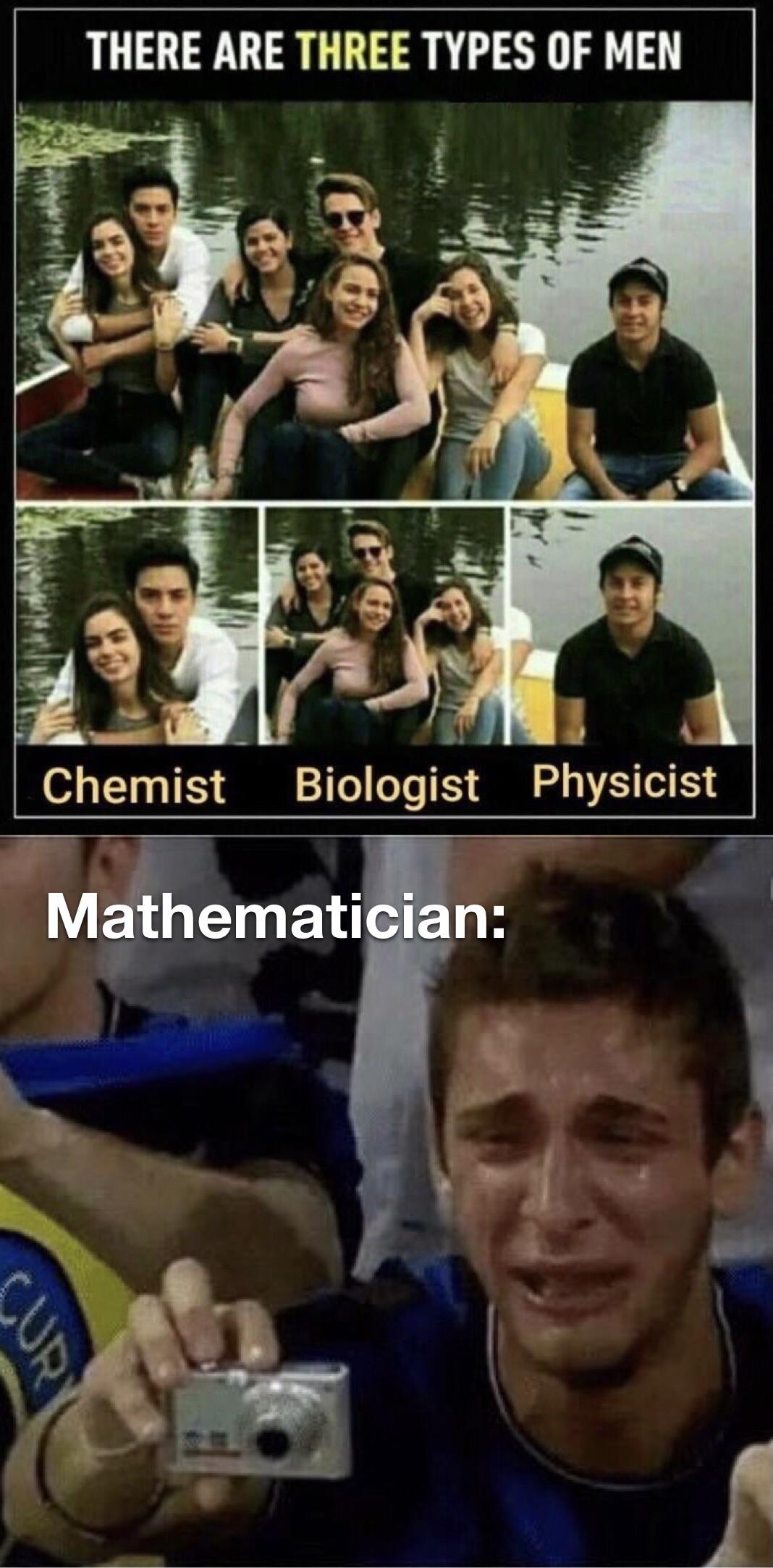 The Scientific Dating Hierarchy