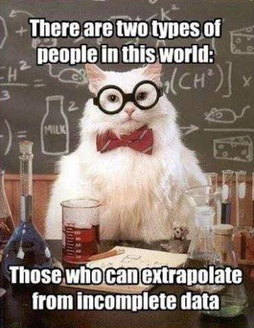 The Two Types Of Scientists
