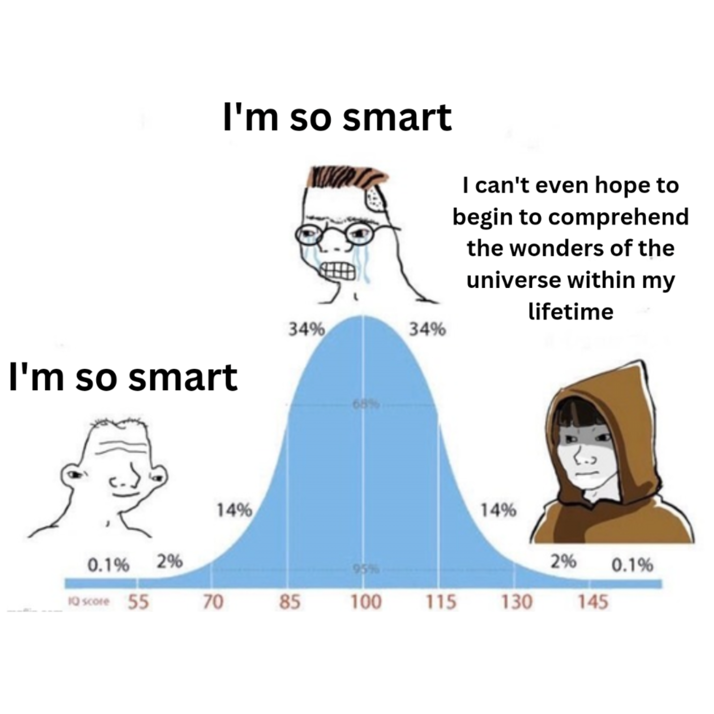 The Intelligence Paradox