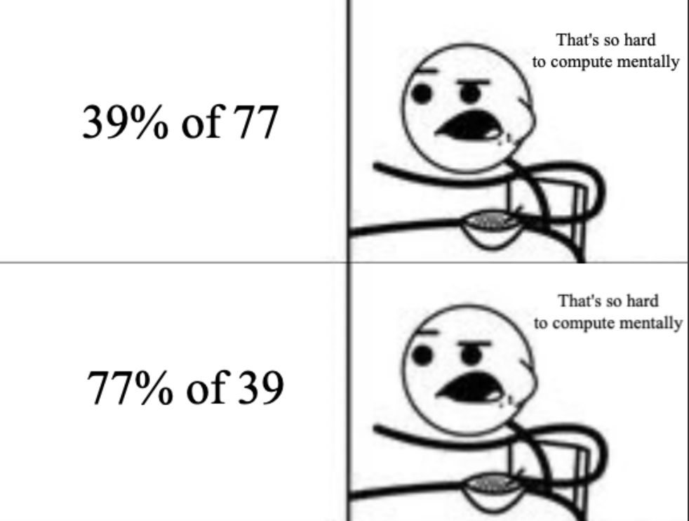 The Percentage Paradox