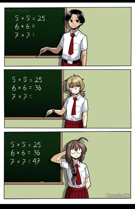 The Square Root Of Confidence