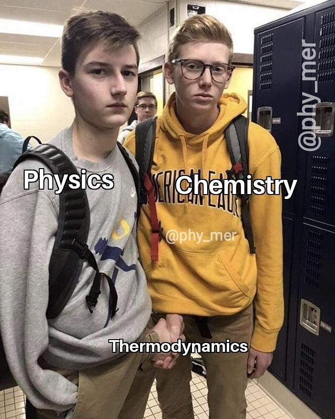 The Great Thermodynamic Sign War