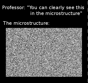 I Fully Understand It!