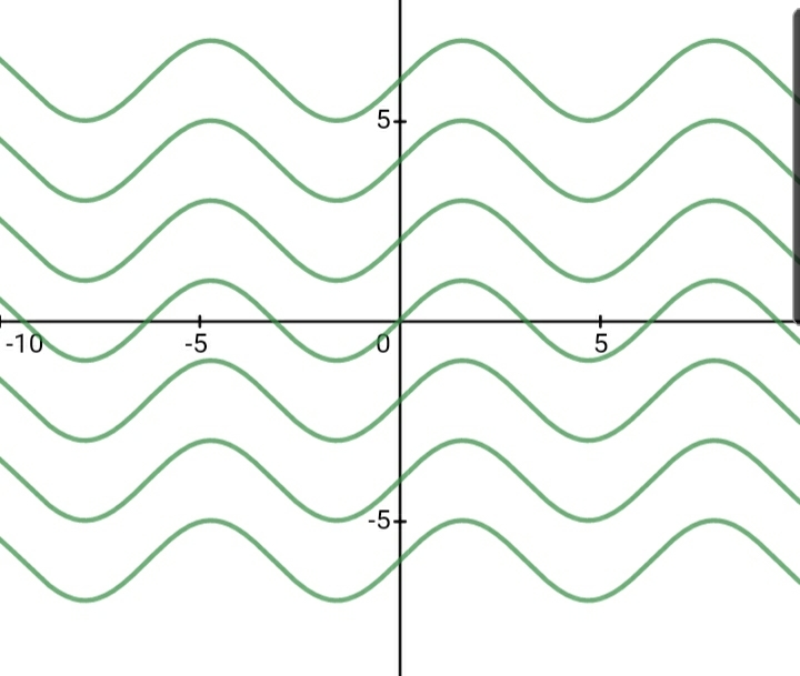 The Seven Deadly Sines