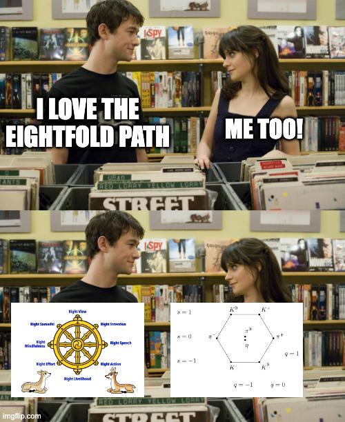 The Noble Eightfold Way Gives You (Strong) Force
