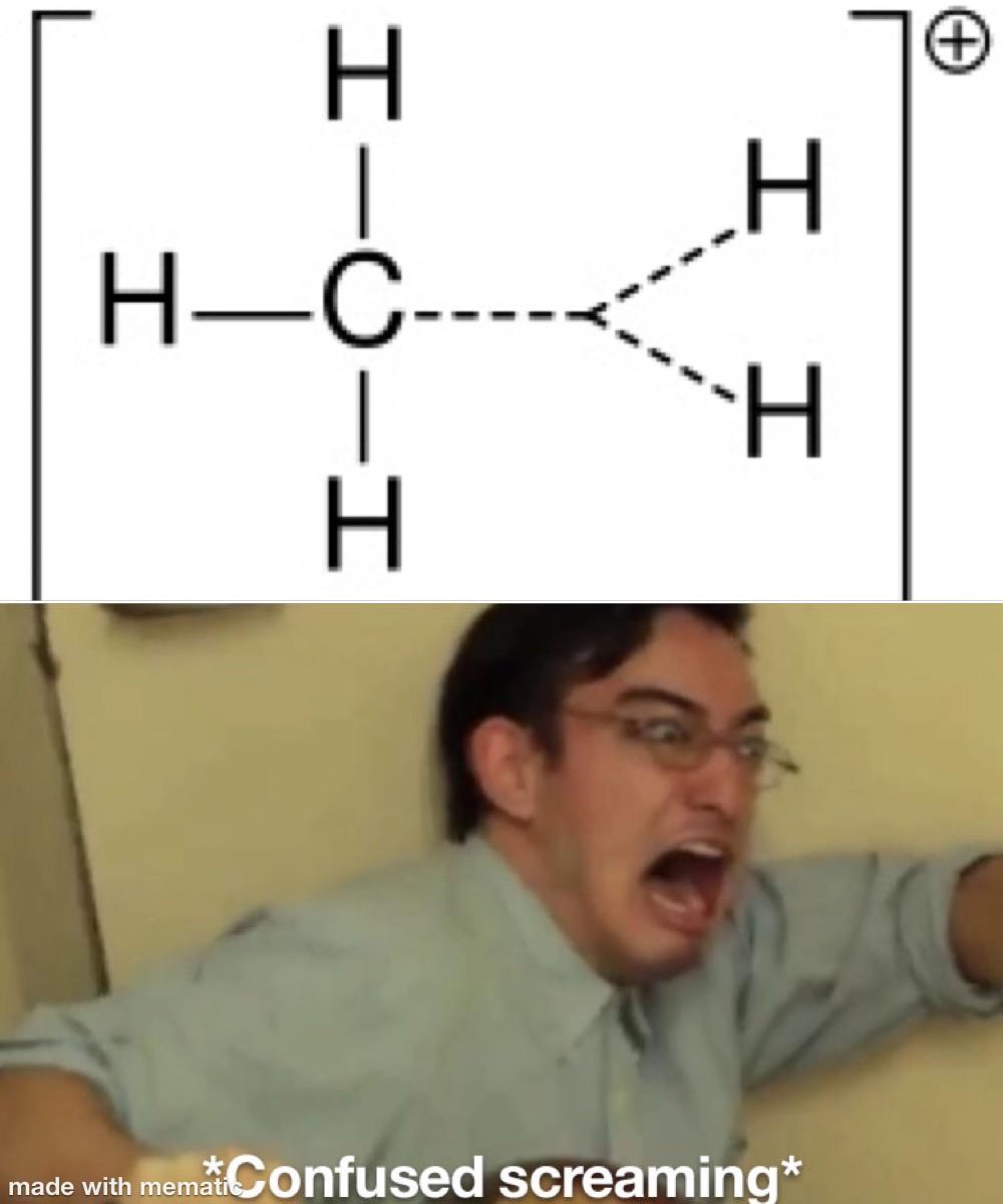 The Forbidden Carbon Bond