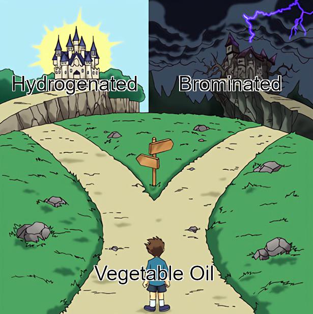 Which Way, Unsaturated Fatty Acid?