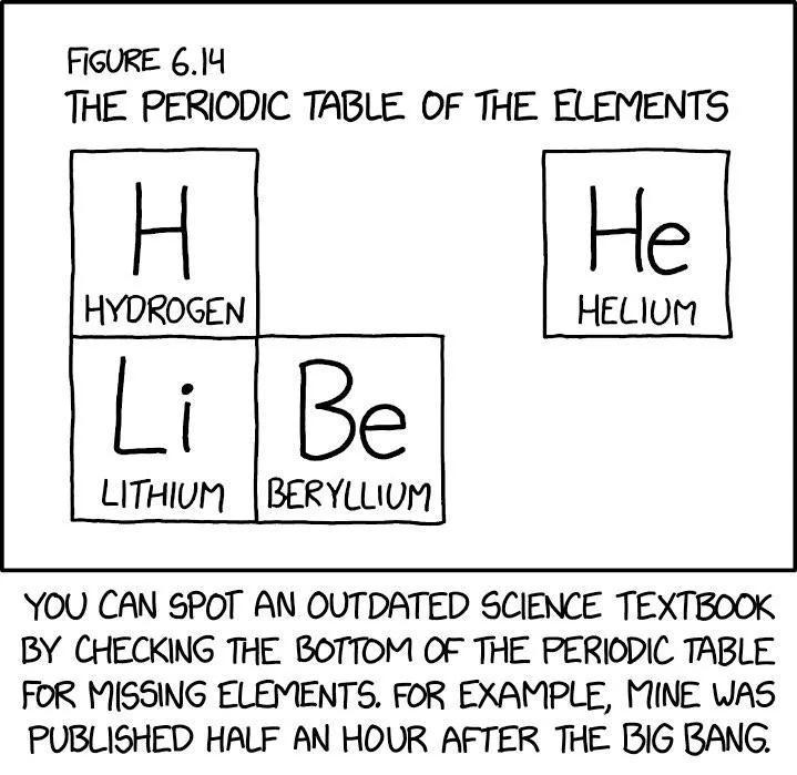 The Prehistoric Periodic Table