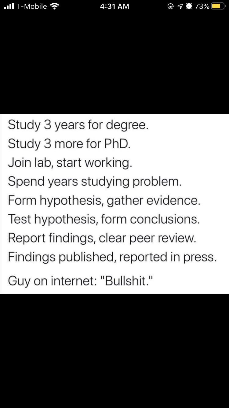 The Modern Day Enemy Of A Researcher