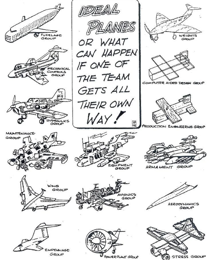 Ideal Planes Or Engineering Turf Wars