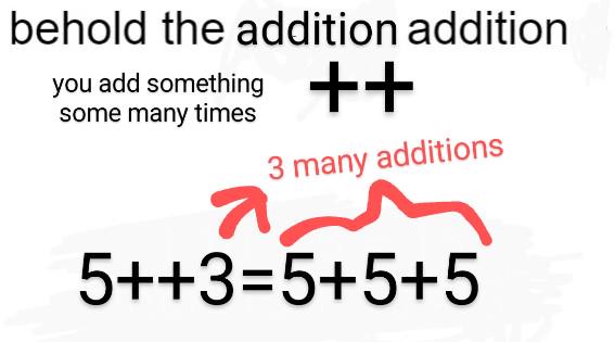 Behold The Addition Addition