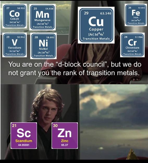 Just One Ion? Pathetic