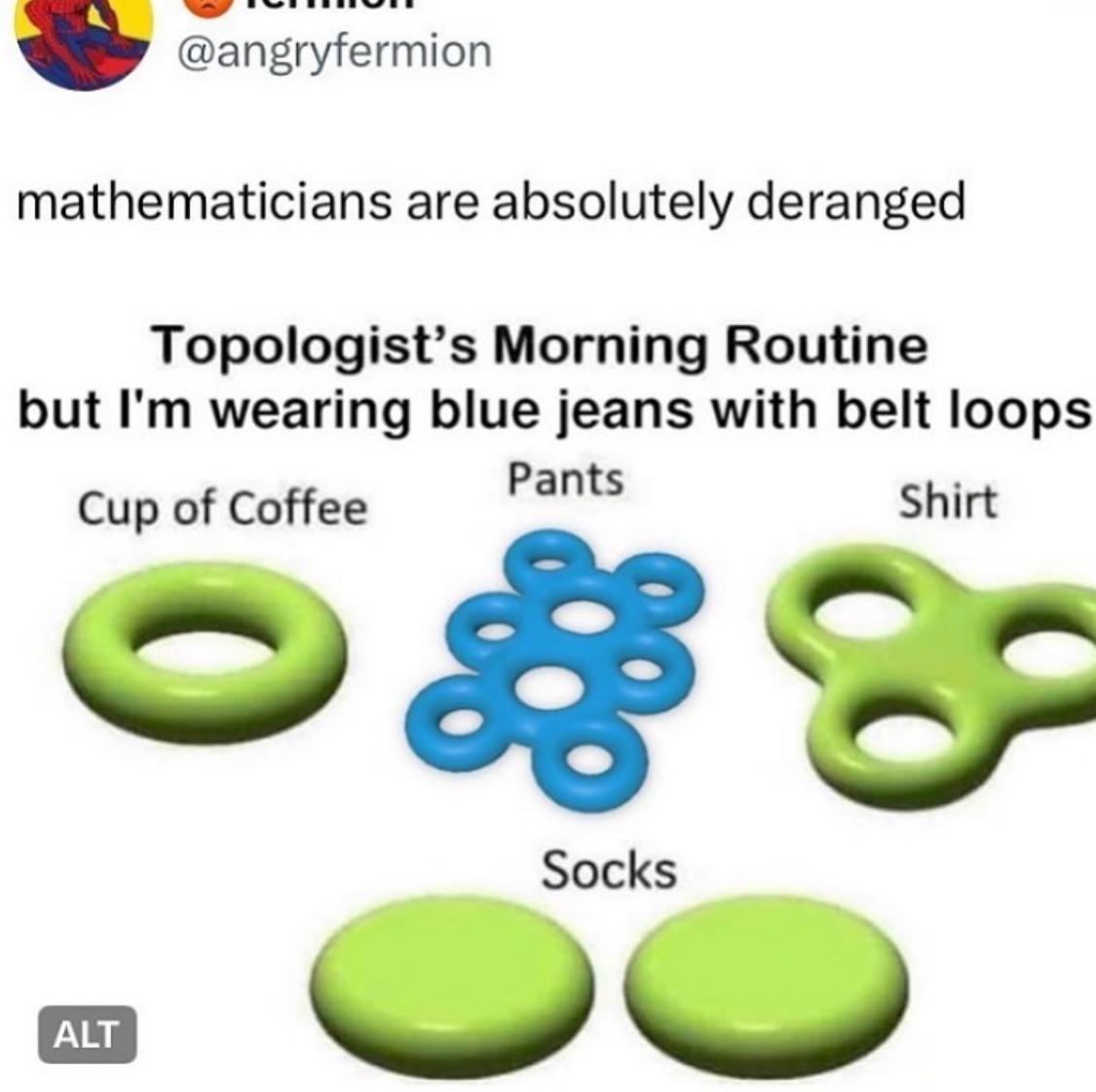 How Topology Enthusiasts See The World