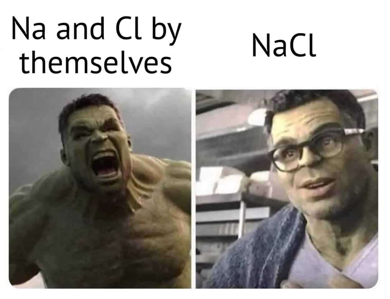 The Ionic Transformation