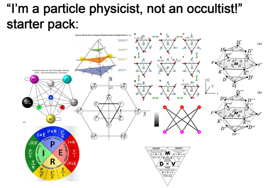 I'm A Particle Physicist, Not An Occultist!