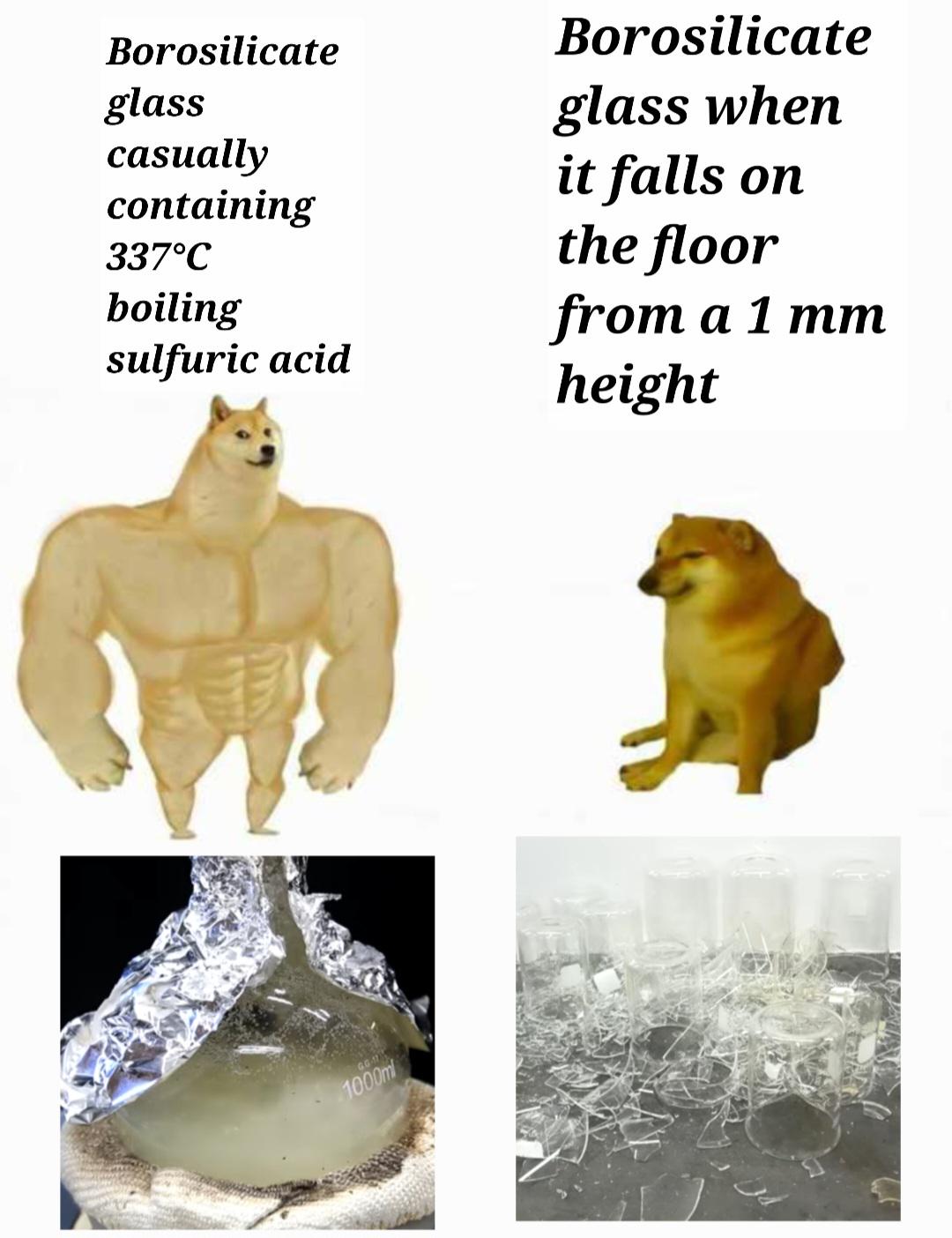 Chemical Superhero, Mechanical Wimp
