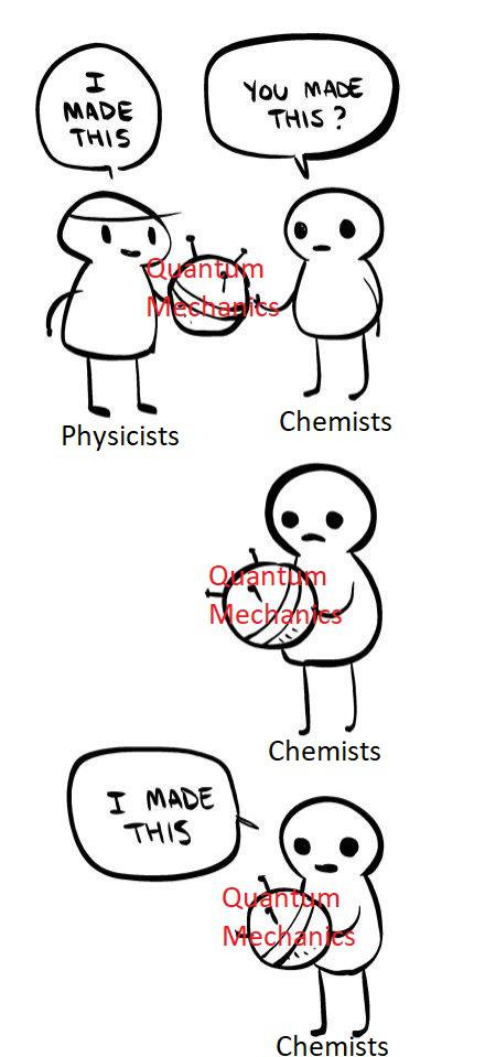 The Great Quantum Custody Battle