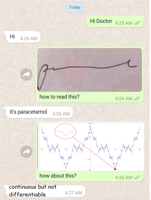 The Ph.D In Prescription Hieroglyphics