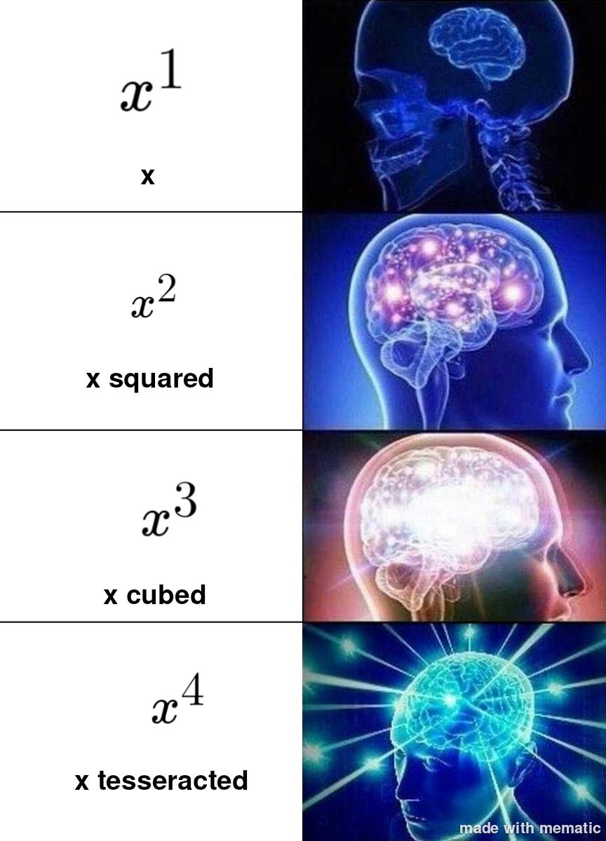 X^4 Should Be X Tesseracted