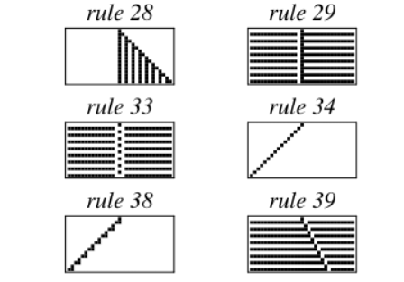 Conway's Game Of Life: The Gateway To Computational Obsession