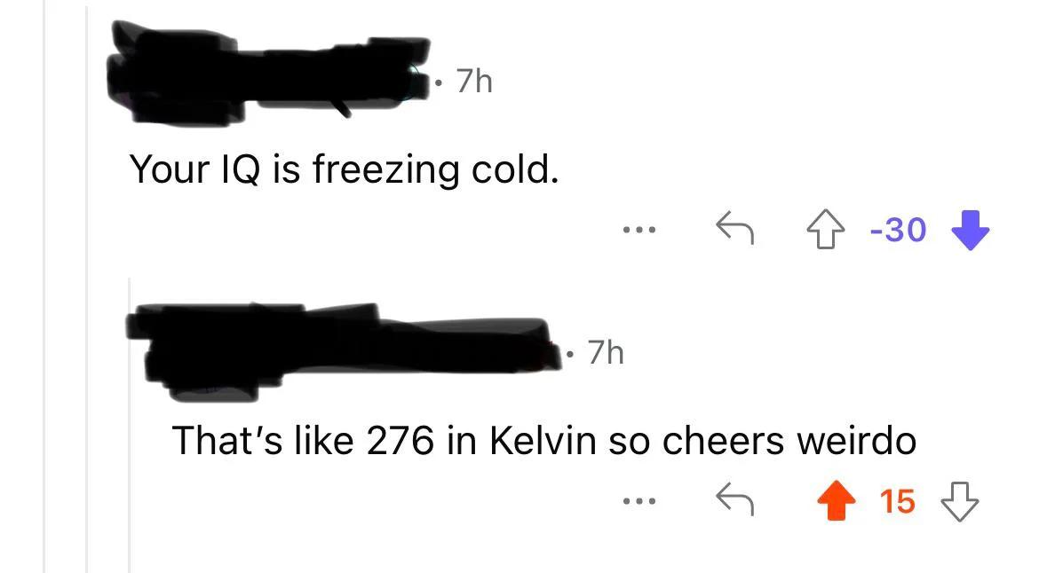 Absolute Victory On The Kelvin Scale